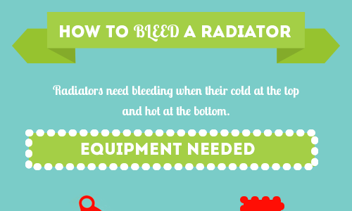 How to Bleed a Radiator