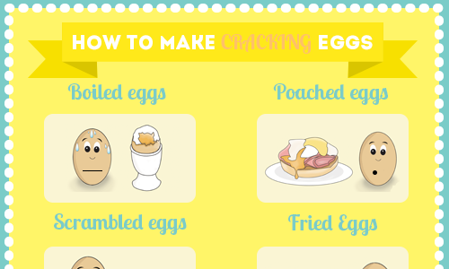 How to make CRACKING eggs