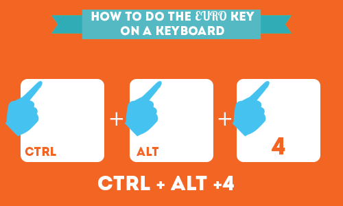 How to do the Euro Key on the Keyboard