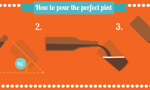 How to Pour a Pint