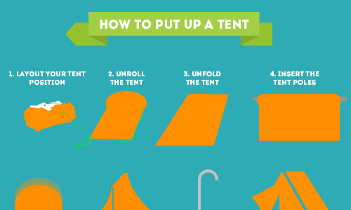 How to Put Up a Tent